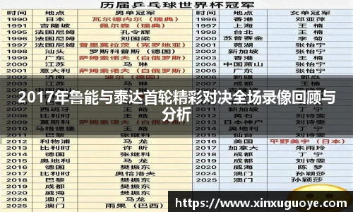 2017年鲁能与泰达首轮精彩对决全场录像回顾与分析